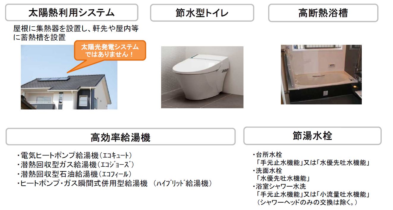 https://www.sakushinreform.com/blog/%E2%91%A2%E3%82%A8%E3%82%B3%E4%BD%8F%E5%AE%85%E8%A8%AD%E5%82%99%E3%81%AE%E4%BE%8B.JPG