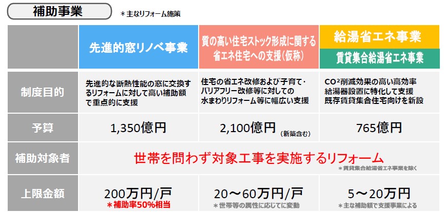 https://www.sakushinreform.com/blog/%E3%82%B9%E3%82%AF%E3%83%AA%E3%83%BC%E3%83%B3%E3%82%B7%E3%83%A7%E3%83%83%E3%83%88%202023-12-02%20134155.jpg